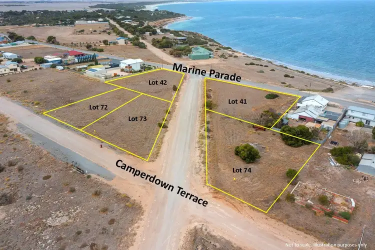 Main view of Homely land listing, 81 ( Lot 41) Marine Parade, Port Moorowie SA 5576
