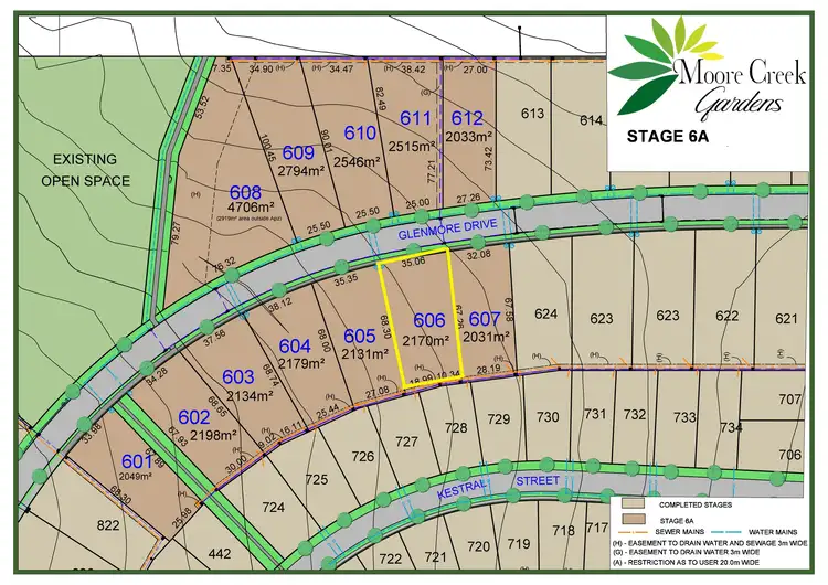 Second view of Homely land listing, LOT 606 Glenmore Drive, Tamworth NSW 2340