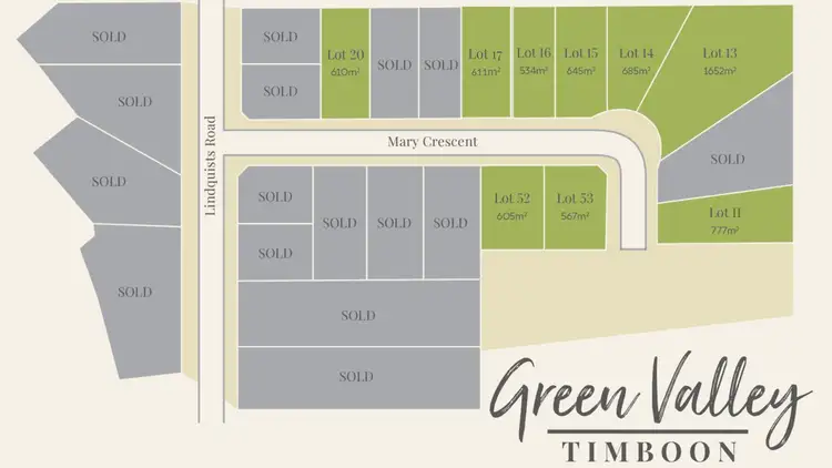 Green Valley Estate - Stage 2, Timboon VIC 3268