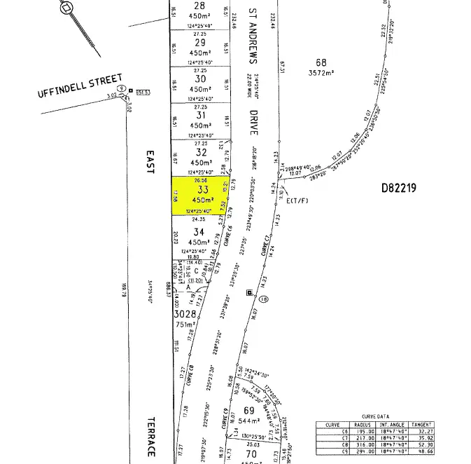 Sixth view of Homely land listing, LOT 33, 56 St Andrews Drive, Port Hughes SA 5558