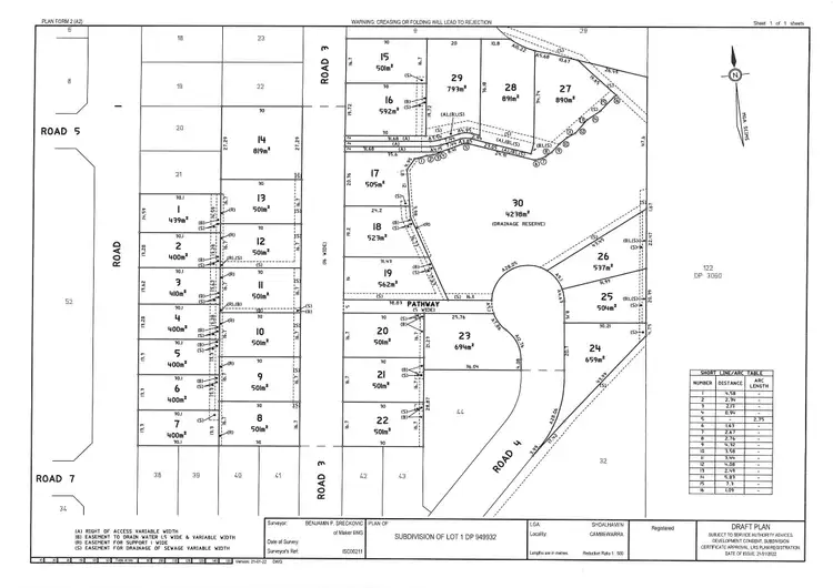Sixth view of Homely land listing, Lot 18 Taylors Landing, Cambewarra NSW 2540