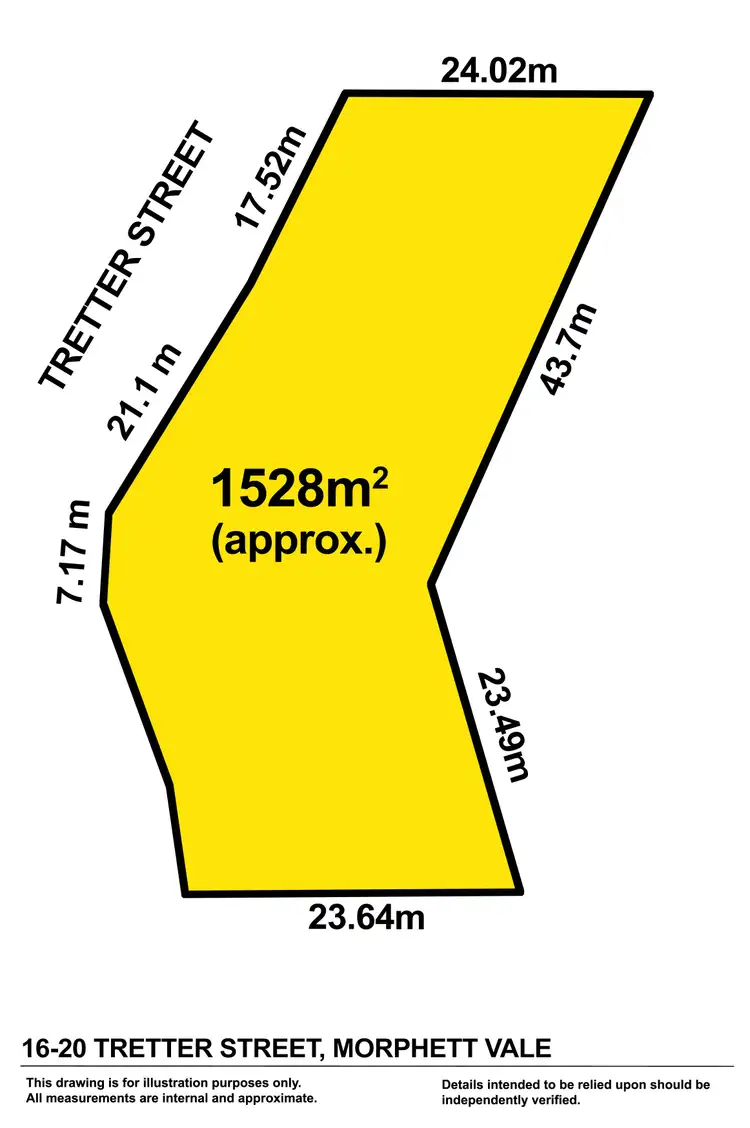 Sixth view of Homely land listing, 16-20 Tretter Street, Morphett Vale SA 5162