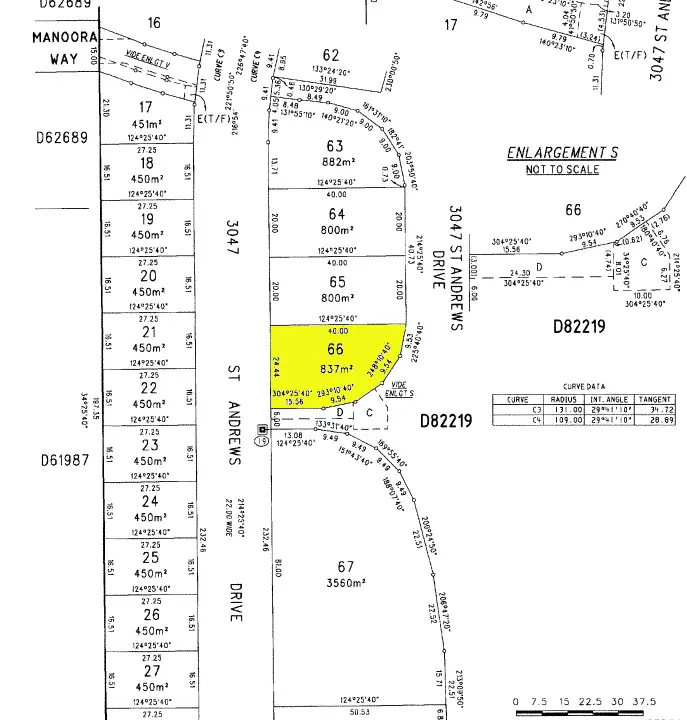Third view of Homely land listing, LOT 66, 33 St Andrews Drive, Port Hughes SA 5558