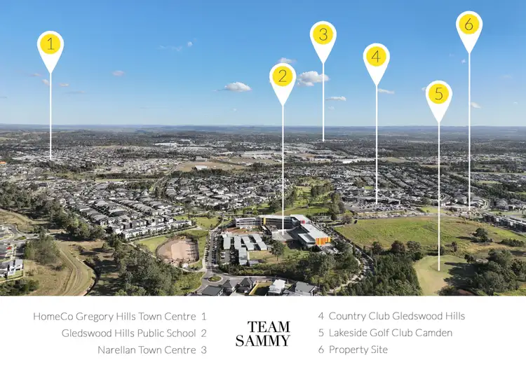 Sixth view of Homely house listing, Lot 1952 The Hermitage Way, Gledswood Hills NSW 2557