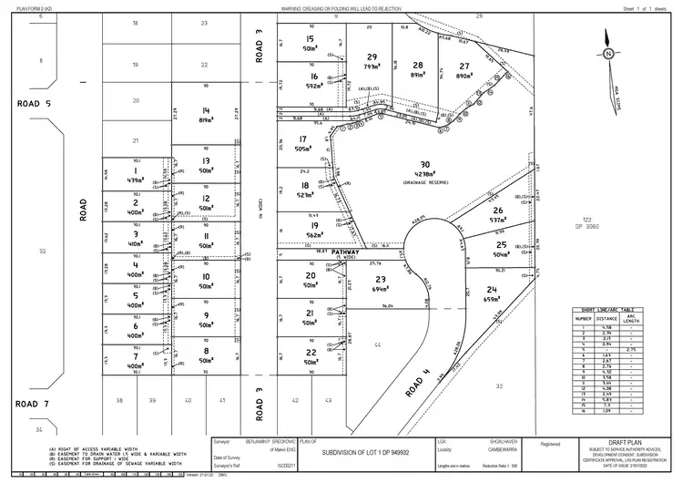 Fourth view of Homely land listing, 16 (Lot 27) Wirraway Boulevard, Badagarang NSW 2540
