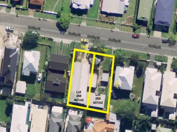 Main view of Homely land listing, Address available on request