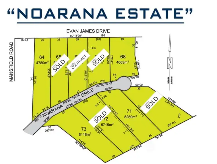 Lot 66 Noarana Drive, Benalla VIC 3672