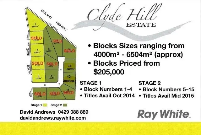 Main view of Homely land listing, Lot 3 Clyde Hill Estate, Bannockburn VIC 3331