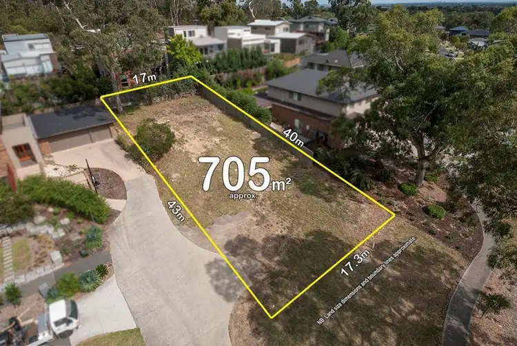 5 Cahir Close, Macleod VIC 3085
