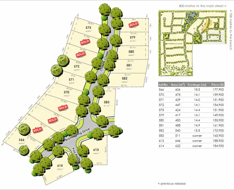Lot 579 Curlew Close, Cowes VIC 3922