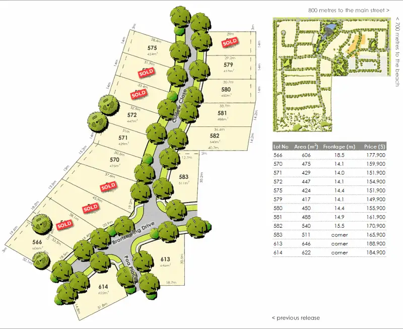 Main view of Homely land listing, Lot 579 Curlew Close, Cowes VIC 3922