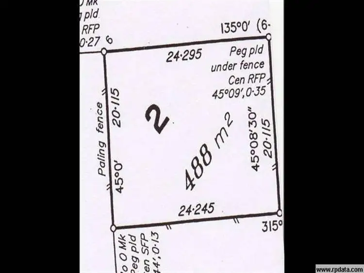 Address available on request