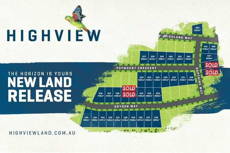 Lot 541 Dryden Way, Highton VIC 3216