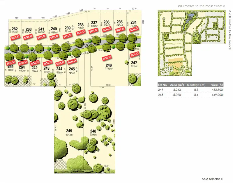 Main view of Homely land listing, Lot 249 Peninsula View, Cowes VIC 3922