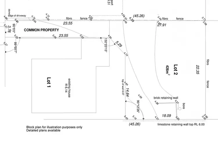 Seventh view of Homely land listing, 140A Arcadia, Shoalwater WA 6169
