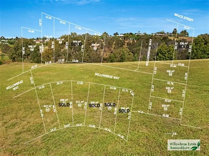 Main view of Homely land listing, Lot 58 Willowbrae Way, Bannockburn VIC 3331