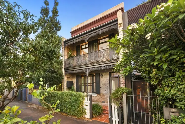 258 Henderson Road, Alexandria NSW 2015