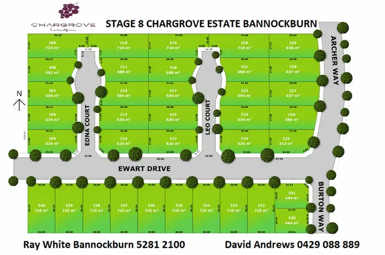 Main view of Homely land listing, Lot 219 Chargrove Estate, Bannockburn VIC 3331