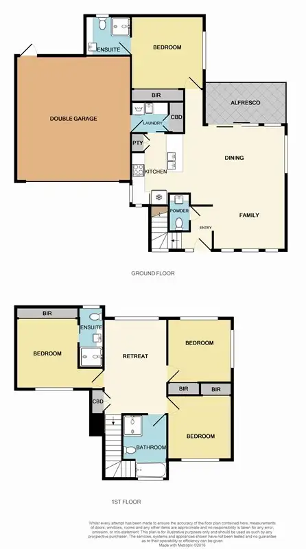 Seventh view of Homely house listing, 3/47 Hazelwood Road, Boronia VIC 3155