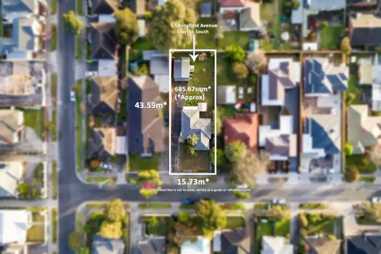 5 Springfield Avenue, Clayton South VIC 3169