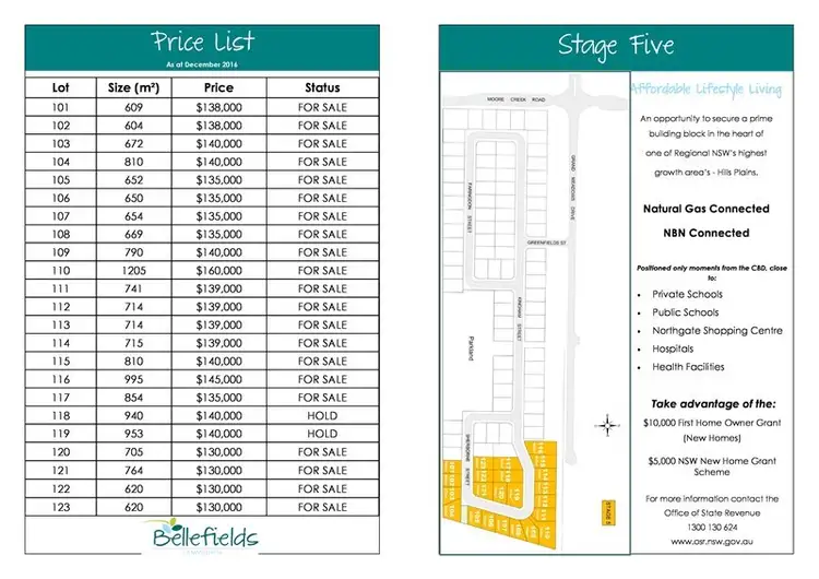 Second view of Homely land listing, Lot 119 Bellefields Estate, Tamworth NSW 2340