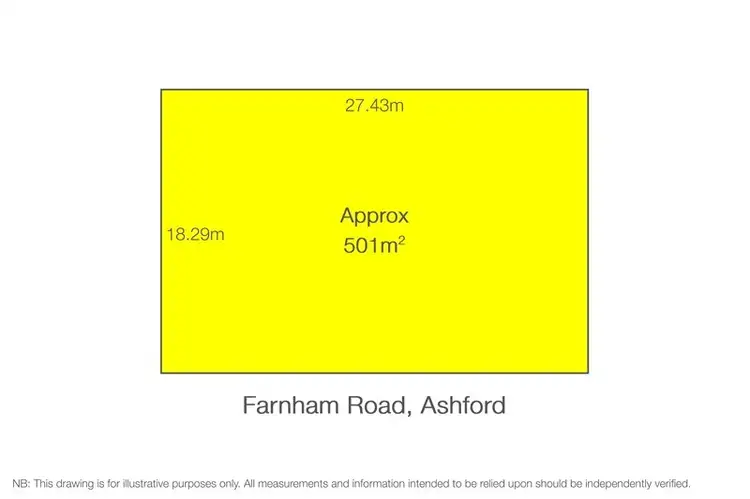 54 Farnham Road, Ashford SA 5035