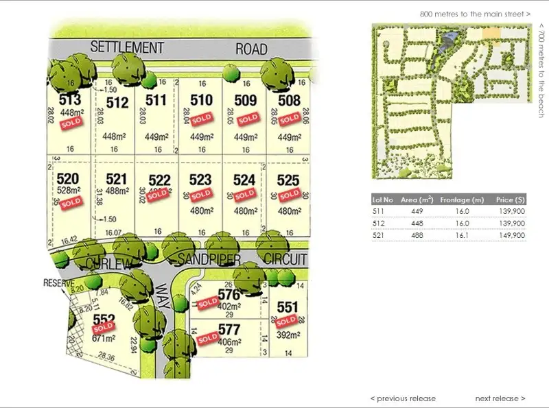 Main view of Homely land listing, Lot 521 Curlew Close, Cowes VIC 3922