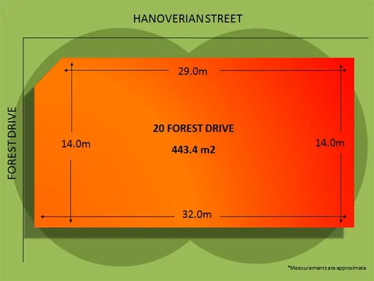 Main view of Homely land listing, 20 Forest Drive, Clyde North VIC 3978