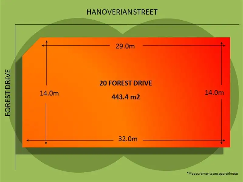 Main view of Homely land listing, 20 Forest Drive, Clyde North VIC 3978