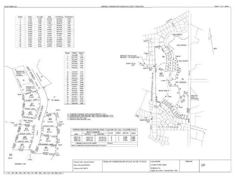 Third view of Homely land listing, Lot 42 Just Street, Goonellabah NSW 2480