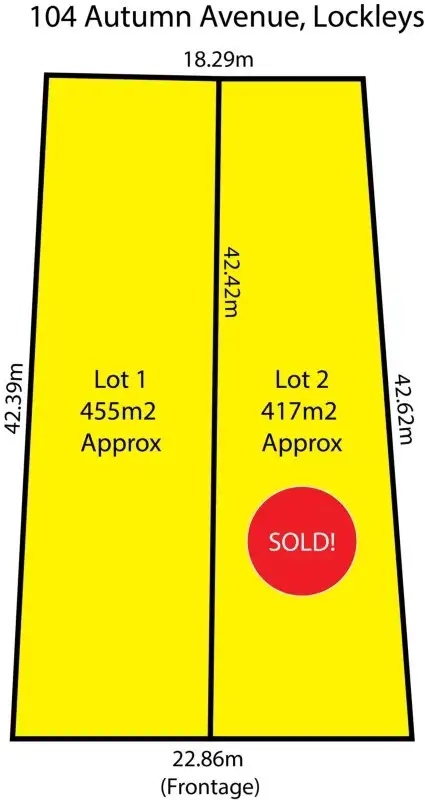 Lot 1, 104 Autumn Avenue, Lockleys SA 5032