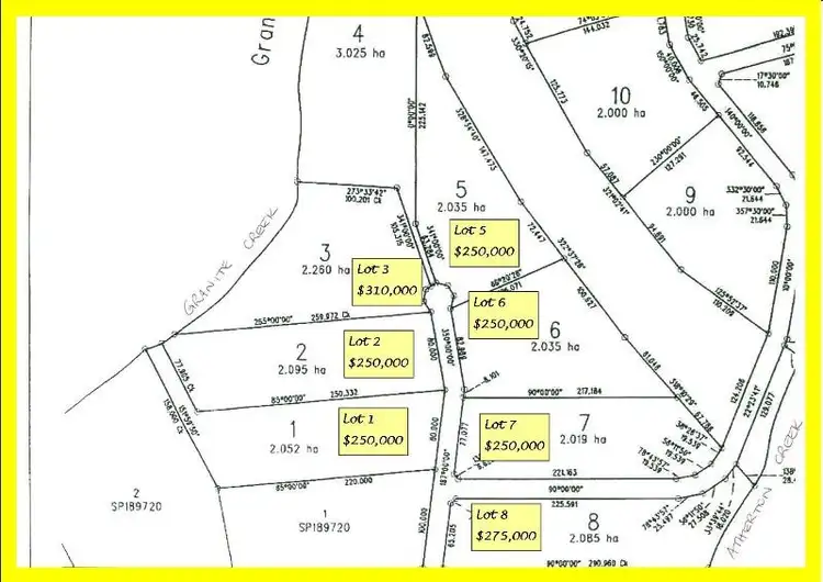 Address available on request