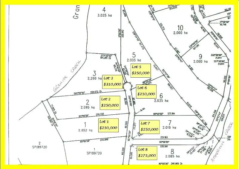 Main view of Homely rural property listing, Address available on request
