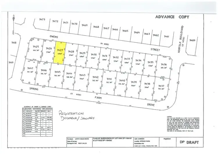 Second view of Homely land listing, Address available on request