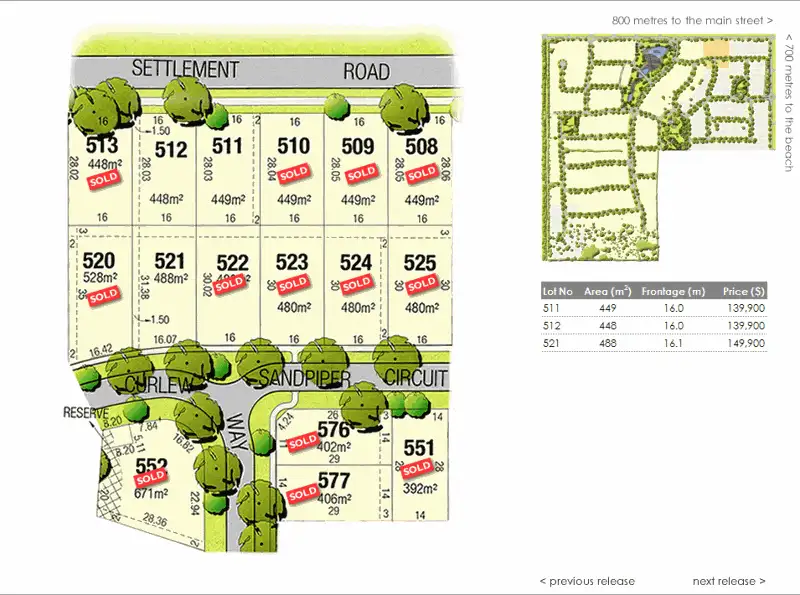 Main view of Homely land listing, Lot 512 Settlement Road, Cowes VIC 3922