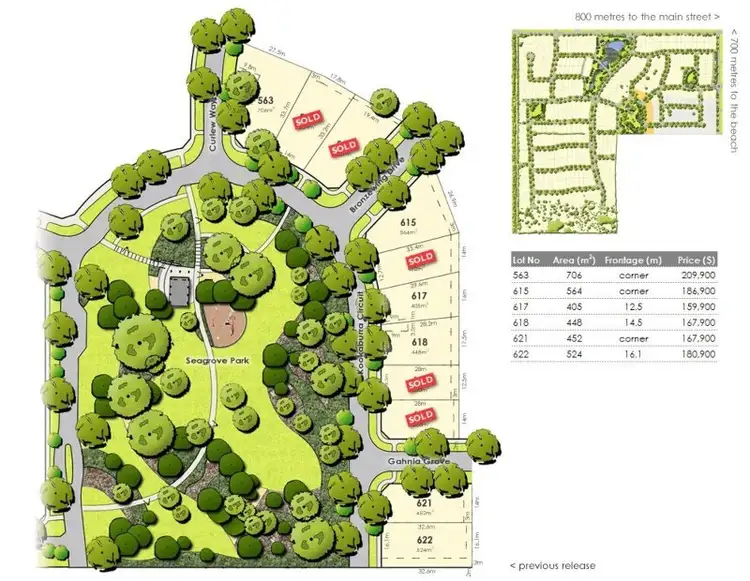 Main view of Homely land listing, Lot 617 Kookaburra Circuit, Cowes VIC 3922