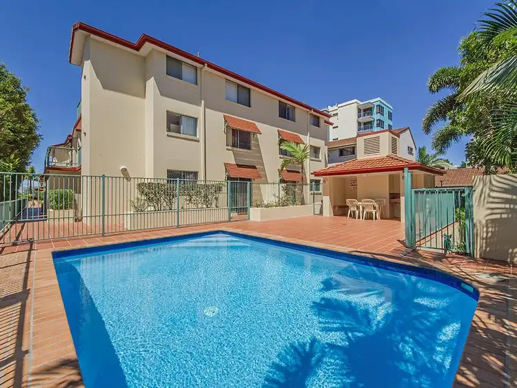 21/140 Marine Parade, Southport QLD 4215