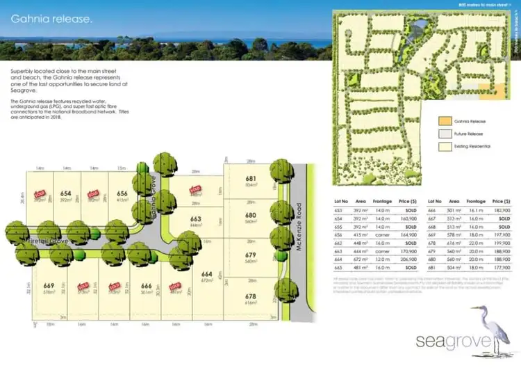 Main view of Homely land listing, Lot 654 Firetail Grove, Cowes VIC 3922