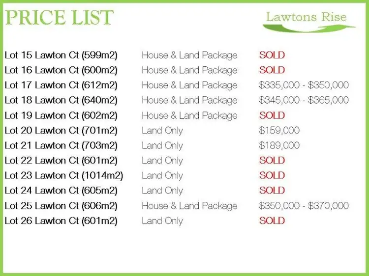 Fourth view of Homely house listing, Lot 18 Lawton Court, Nairne SA 5252