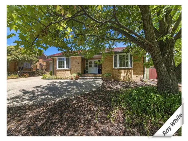 11 Hopetoun Circuit, Deakin ACT 2600