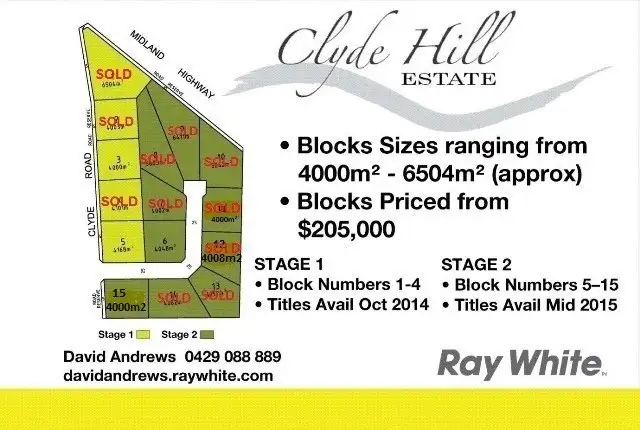 Main view of Homely land listing, Lot 6 Clyde Hill Road Estate, Bannockburn VIC 3331
