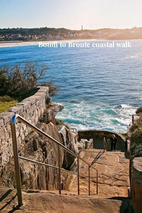 Sixth view of Homely house listing, 18 Murriverie Road, North Bondi NSW 2026
