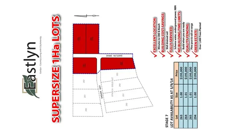 Second view of Homely land listing, Lot 264 Eastlyn Drive, Deepdale WA 6532