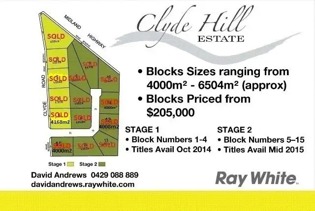 Main view of Homely land listing, 15 Clyde Hill Road, Bannockburn VIC 3331