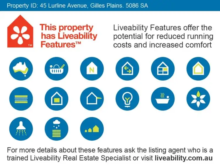 Second view of Homely house listing, 45 Lurline Avenue, Gilles Plains SA 5086