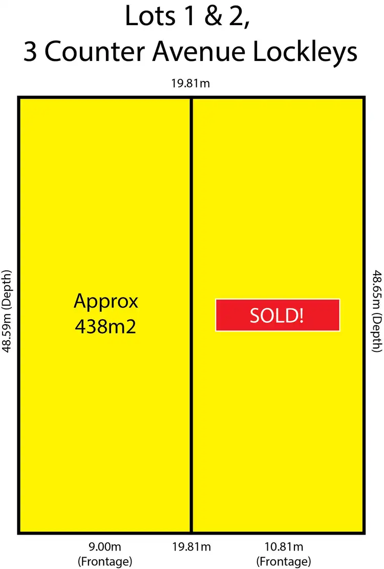 Second view of Homely land listing, Lot 1, 3 Counter Avenue, Lockleys SA 5032