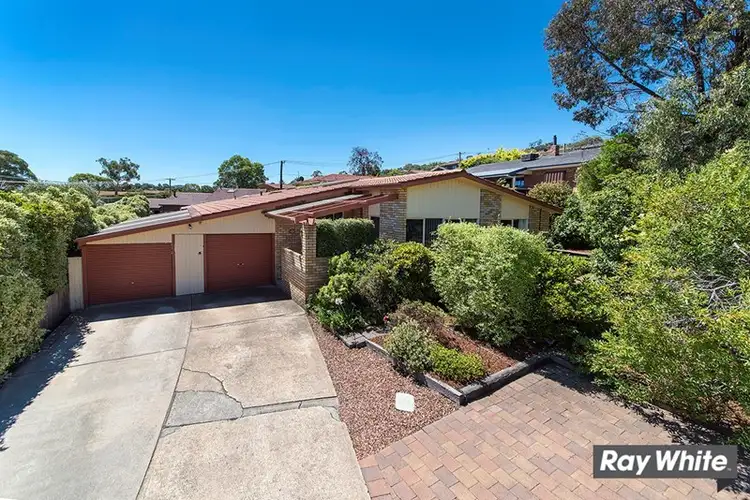 440 Bugden Avenue, Fadden ACT 2904