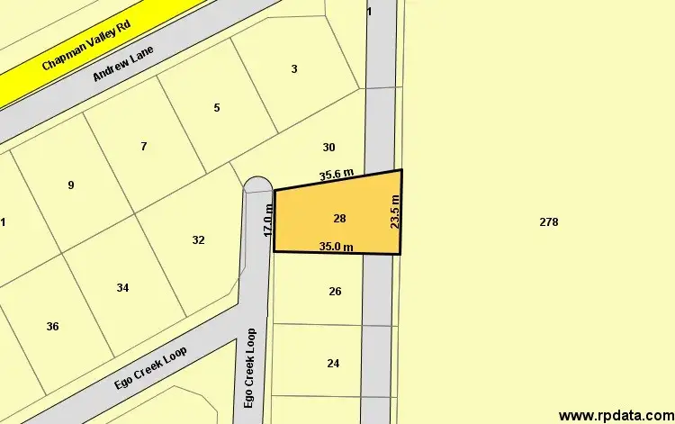 Second view of Homely land listing, 28 Ego Creek Loop, Waggrakine WA 6530