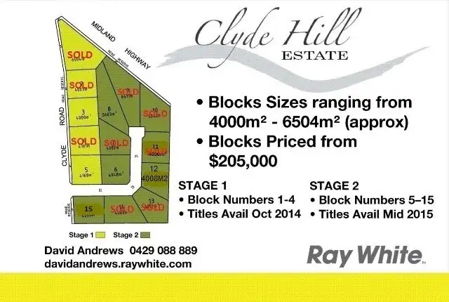 Main view of Homely land listing, Lot 9 Clyde Hill Road Estate, Bannockburn VIC 3331