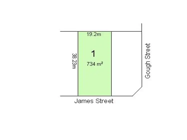 Main view of Homely land listing, 24 James Street, Kingston Se SA 5275